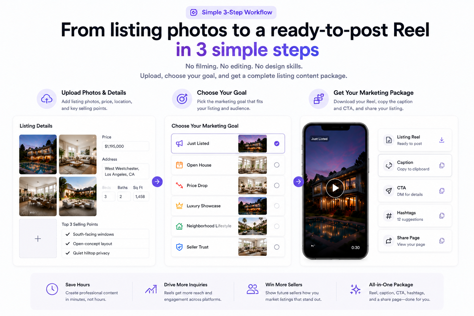 Outlist AI real estate video generator workflow preview